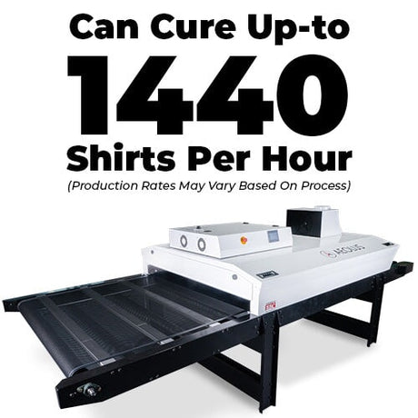 BBC Aeolus Forced Air Conveyor Dryer 54" x 12' | Screenprinting.com