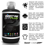 OmniPrint Direct Ink: DTF Plus - Black | Screenprinting.com