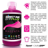 OmniPrint Direct Ink: DTF Plus - Magenta | Screenprinting.com